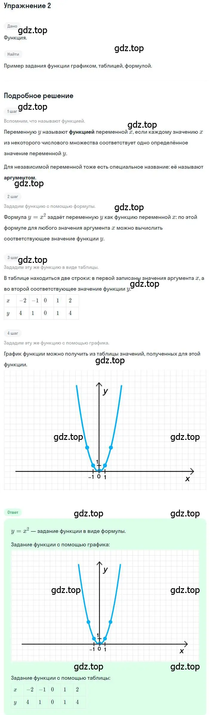 Решение номер 2 (страница 277) гдз по алгебре 8 класс Дорофеев, Суворова, учебник