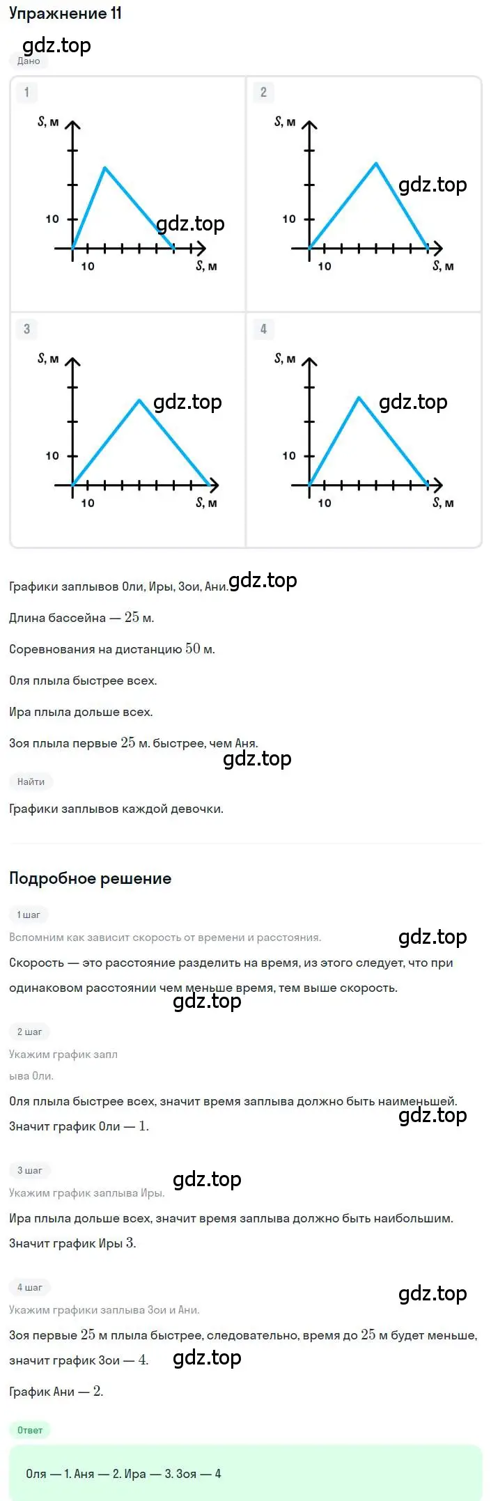 Решение номер 11 (страница 281) гдз по алгебре 8 класс Дорофеев, Суворова, учебник