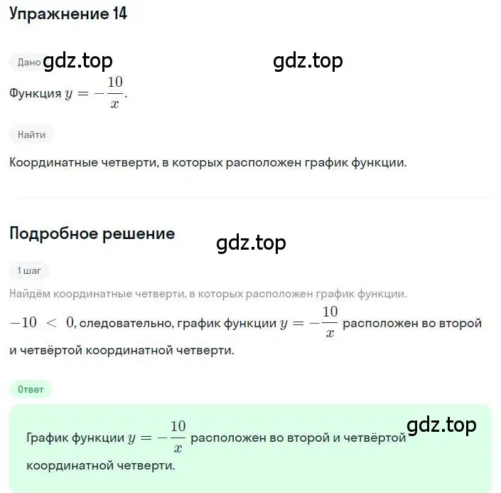 Решение номер 14 (страница 281) гдз по алгебре 8 класс Дорофеев, Суворова, учебник