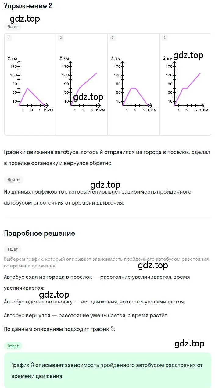 Решение номер 2 (страница 279) гдз по алгебре 8 класс Дорофеев, Суворова, учебник