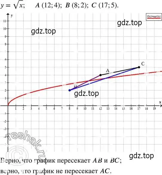 Решение 2. номер 316 (страница 90) гдз по алгебре 8 класс Дорофеев, Суворова, учебник