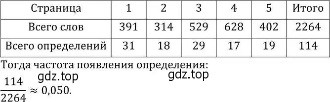 Решение 2. номер 421 (страница 115) гдз по алгебре 8 класс Дорофеев, Суворова, учебник