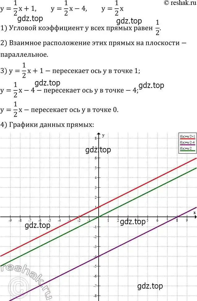 Решение 2. номер 614 (страница 185) гдз по алгебре 8 класс Дорофеев, Суворова, учебник