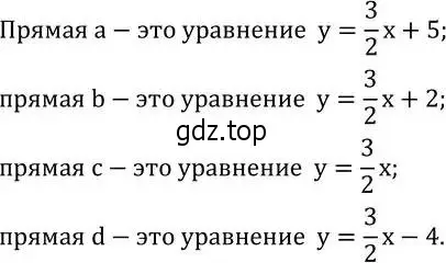 Решение 2. номер 616 (страница 185) гдз по алгебре 8 класс Дорофеев, Суворова, учебник