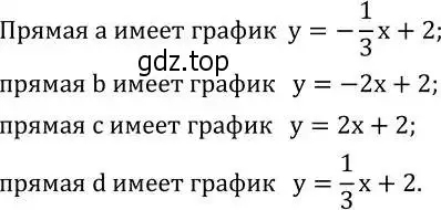 Решение 2. номер 625 (страница 187) гдз по алгебре 8 класс Дорофеев, Суворова, учебник