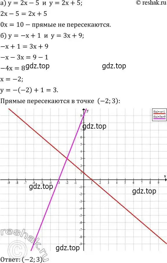 Решение 2. номер 626 (страница 187) гдз по алгебре 8 класс Дорофеев, Суворова, учебник