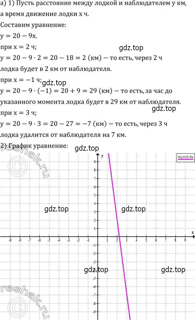 Решение 2. номер 627 (страница 187) гдз по алгебре 8 класс Дорофеев, Суворова, учебник