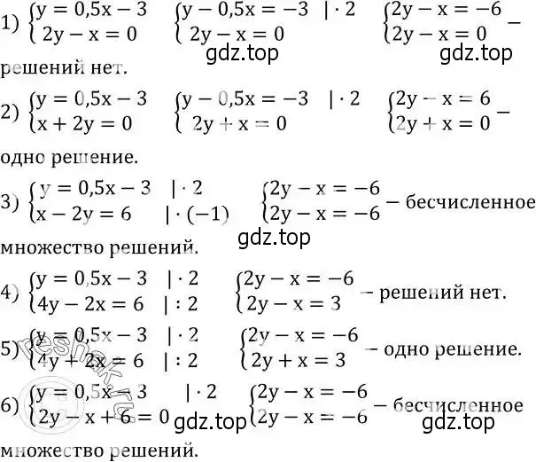 Решение 2. номер 644 (страница 196) гдз по алгебре 8 класс Дорофеев, Суворова, учебник