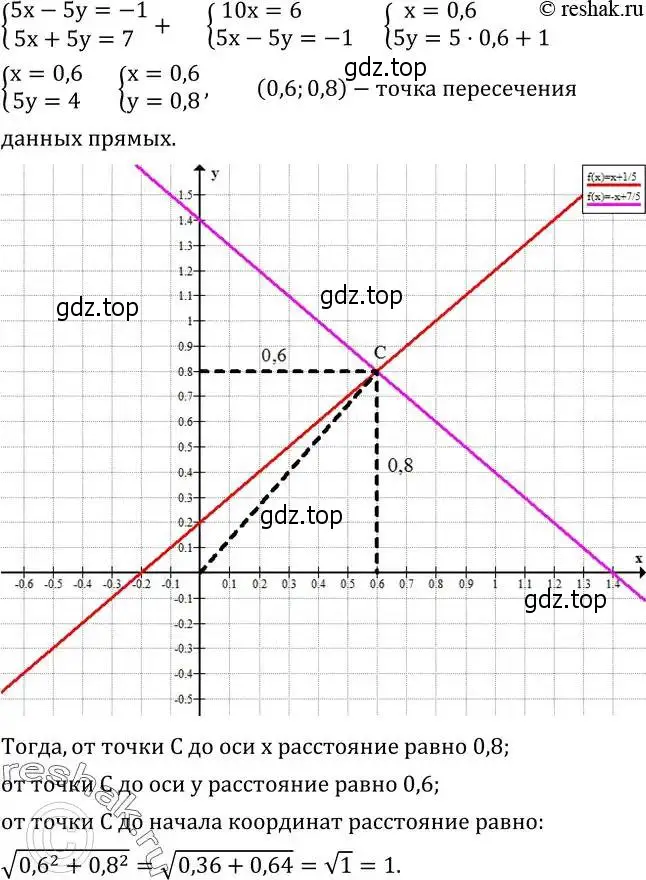 Решение 2. номер 647 (страница 197) гдз по алгебре 8 класс Дорофеев, Суворова, учебник