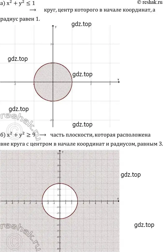 Решение 2. номер 701 (страница 216) гдз по алгебре 8 класс Дорофеев, Суворова, учебник