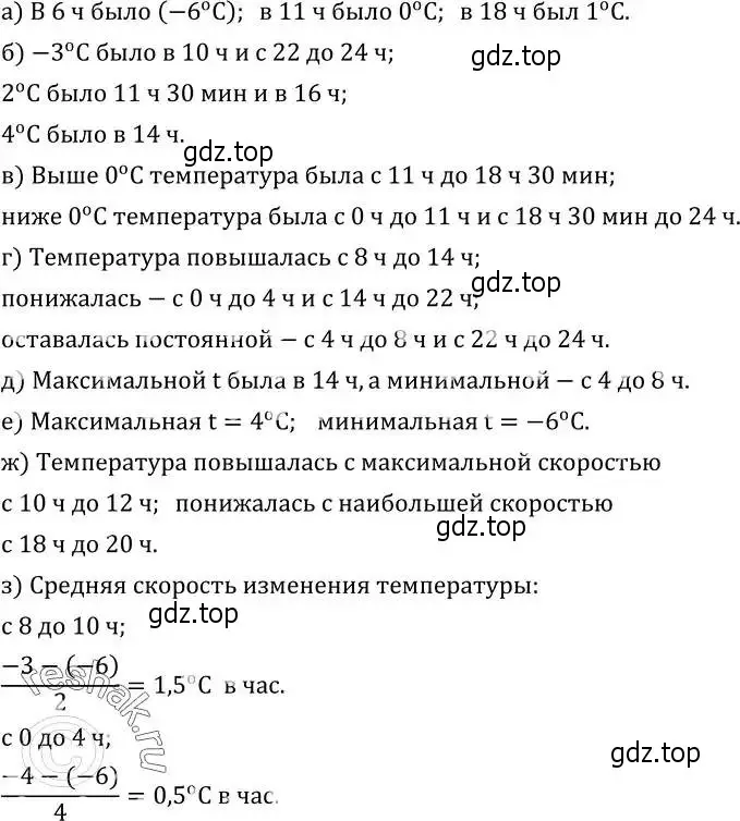 Решение 2. номер 727 (страница 229) гдз по алгебре 8 класс Дорофеев, Суворова, учебник