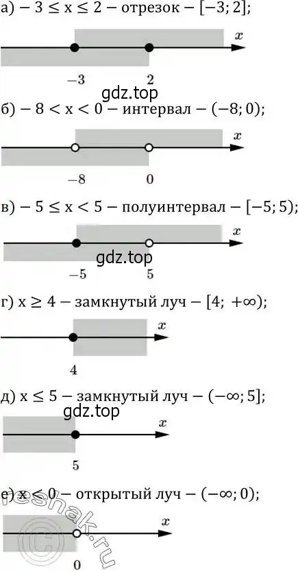 Решение 2. номер 756 (страница 245) гдз по алгебре 8 класс Дорофеев, Суворова, учебник