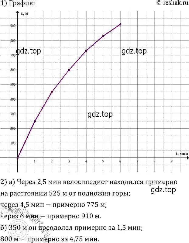 Решение 2. номер 760 (страница 246) гдз по алгебре 8 класс Дорофеев, Суворова, учебник