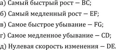 Решение 2. номер 799 (страница 260) гдз по алгебре 8 класс Дорофеев, Суворова, учебник