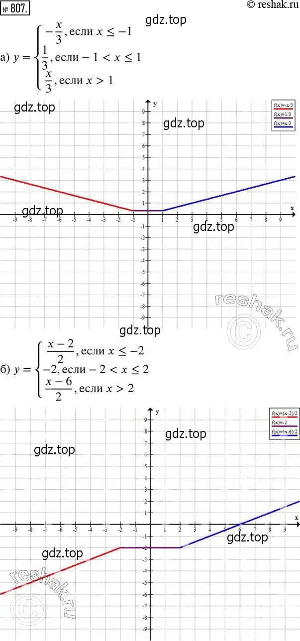 Решение 2. номер 807 (страница 263) гдз по алгебре 8 класс Дорофеев, Суворова, учебник