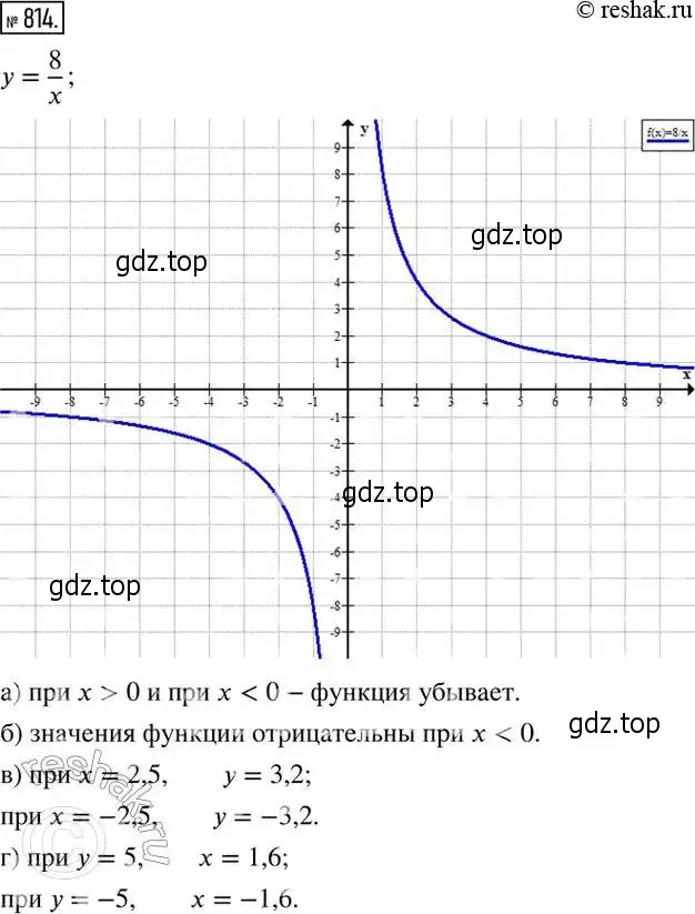 Решение 2. номер 814 (страница 268) гдз по алгебре 8 класс Дорофеев, Суворова, учебник