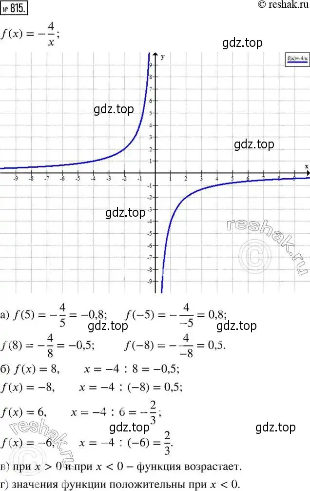 Решение 2. номер 815 (страница 268) гдз по алгебре 8 класс Дорофеев, Суворова, учебник