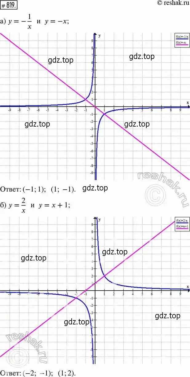 Решение 2. номер 819 (страница 268) гдз по алгебре 8 класс Дорофеев, Суворова, учебник