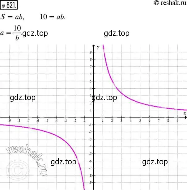 Решение 2. номер 821 (страница 268) гдз по алгебре 8 класс Дорофеев, Суворова, учебник