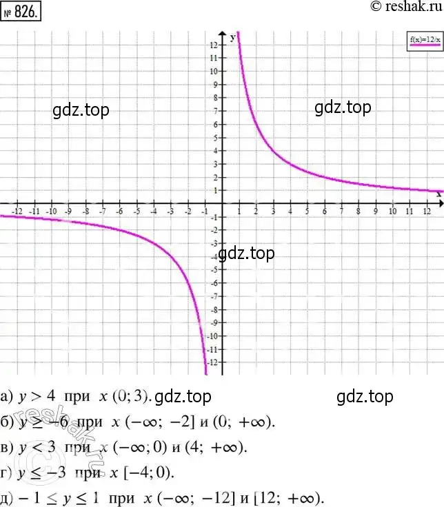 Решение 2. номер 826 (страница 269) гдз по алгебре 8 класс Дорофеев, Суворова, учебник