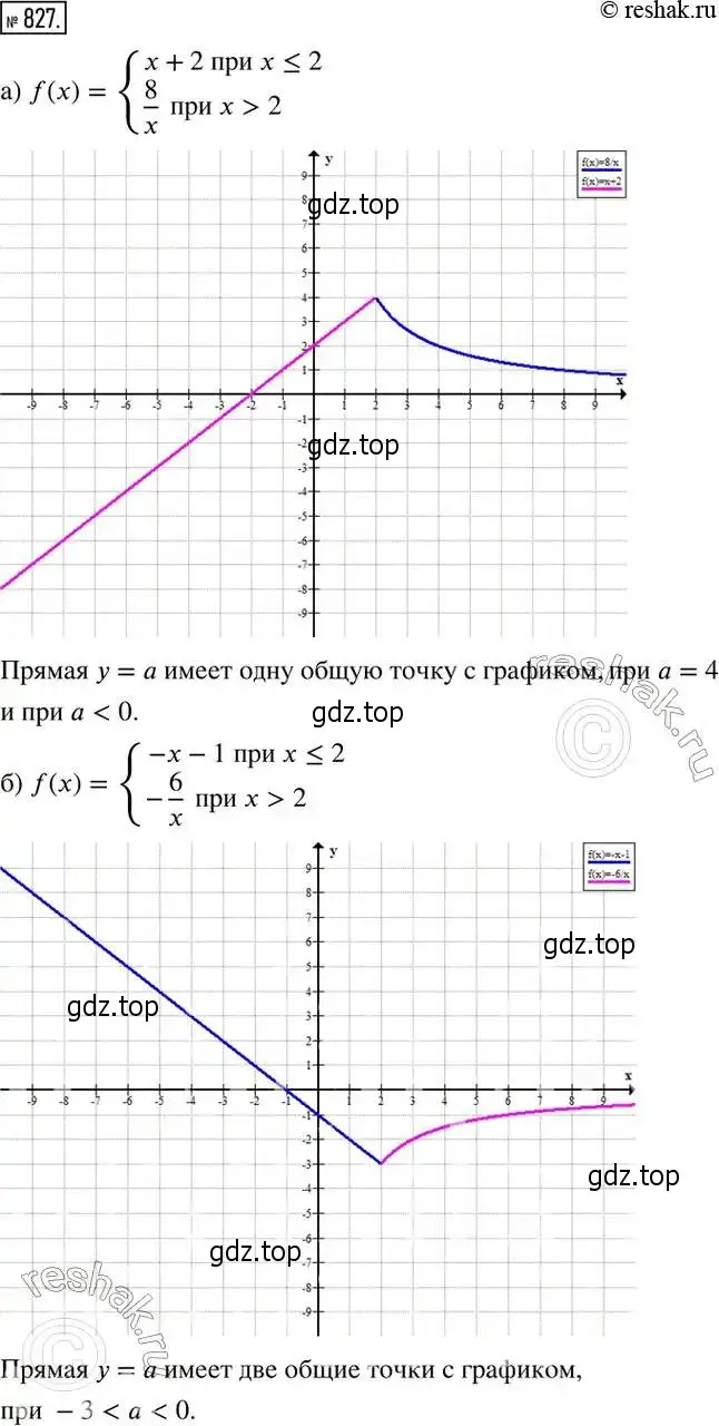 Решение 2. номер 827 (страница 269) гдз по алгебре 8 класс Дорофеев, Суворова, учебник