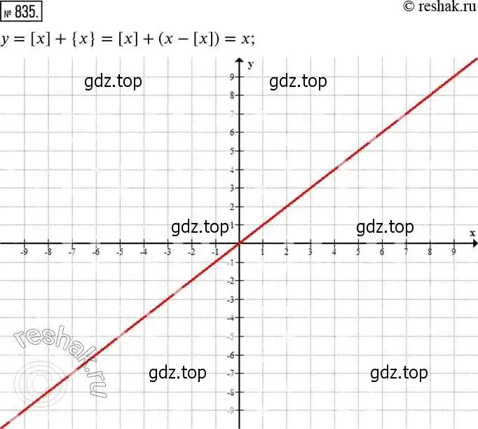 Решение 2. номер 835 (страница 271) гдз по алгебре 8 класс Дорофеев, Суворова, учебник