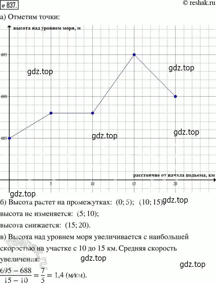 Решение 2. номер 837 (страница 272) гдз по алгебре 8 класс Дорофеев, Суворова, учебник