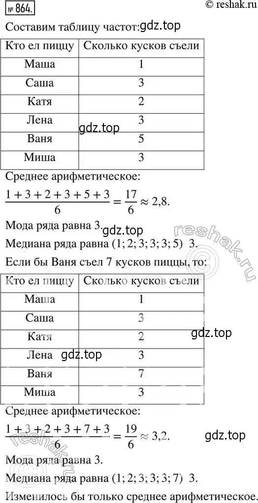 Решение 2. номер 864 (страница 288) гдз по алгебре 8 класс Дорофеев, Суворова, учебник