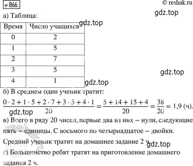 Решение 2. номер 866 (страница 288) гдз по алгебре 8 класс Дорофеев, Суворова, учебник