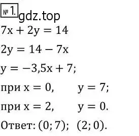 Решение 2. номер 1 (страница 222) гдз по алгебре 8 класс Дорофеев, Суворова, учебник