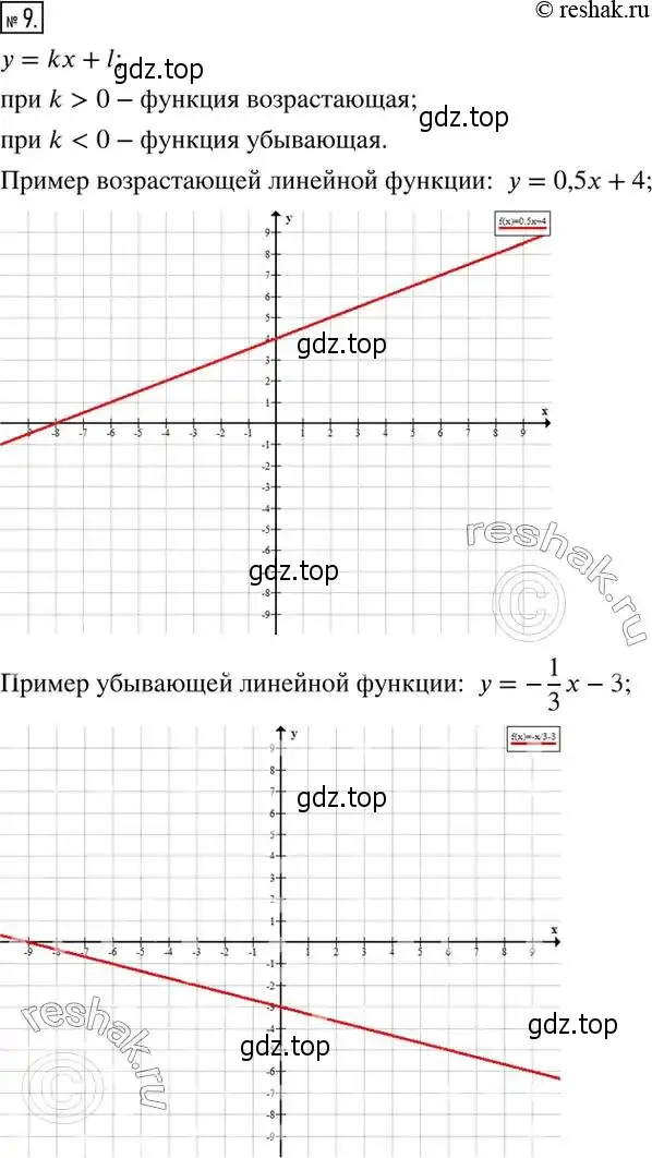 Решение 2. номер 9 (страница 277) гдз по алгебре 8 класс Дорофеев, Суворова, учебник