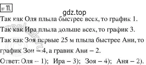 Решение 2. номер 11 (страница 281) гдз по алгебре 8 класс Дорофеев, Суворова, учебник