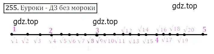 Решение 3. номер 255 (страница 73) гдз по алгебре 8 класс Дорофеев, Суворова, учебник