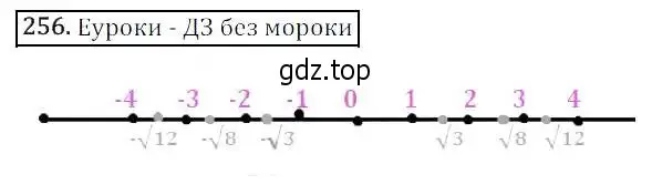 Решение 3. номер 256 (страница 73) гдз по алгебре 8 класс Дорофеев, Суворова, учебник