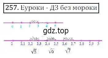 Решение 3. номер 257 (страница 73) гдз по алгебре 8 класс Дорофеев, Суворова, учебник