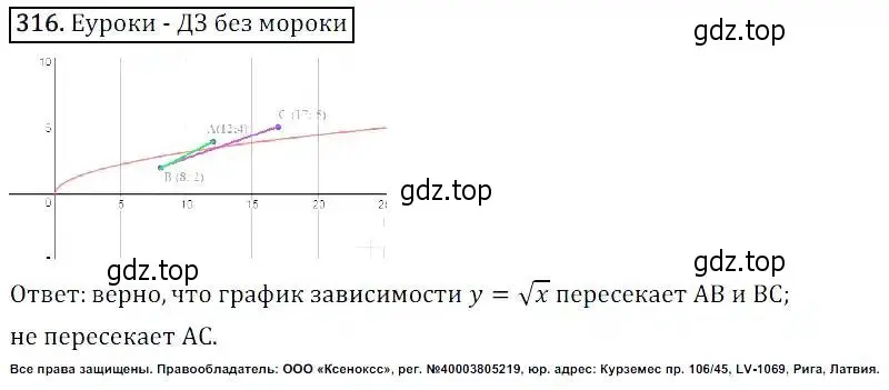 Решение 3. номер 316 (страница 90) гдз по алгебре 8 класс Дорофеев, Суворова, учебник