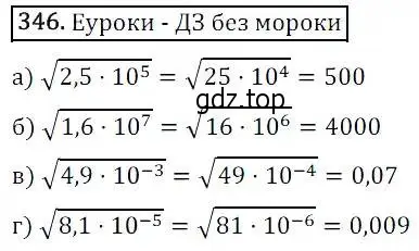 Решение 3. номер 346 (страница 97) гдз по алгебре 8 класс Дорофеев, Суворова, учебник