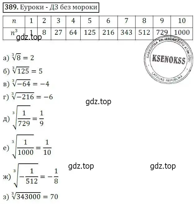 Решение 3. номер 389 (страница 107) гдз по алгебре 8 класс Дорофеев, Суворова, учебник