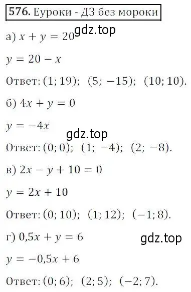 Решение 3. номер 576 (страница 172) гдз по алгебре 8 класс Дорофеев, Суворова, учебник