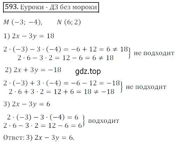 Решение 3. номер 593 (страница 178) гдз по алгебре 8 класс Дорофеев, Суворова, учебник