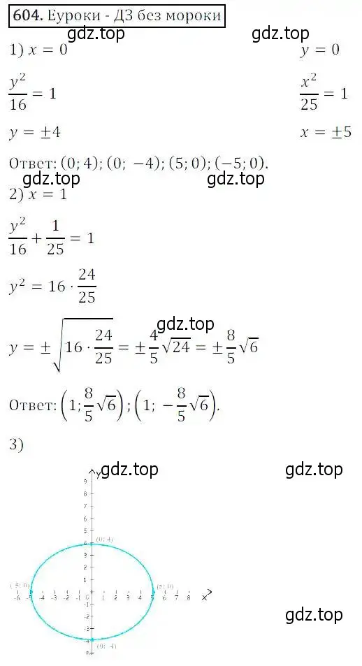 Решение 3. номер 604 (страница 179) гдз по алгебре 8 класс Дорофеев, Суворова, учебник