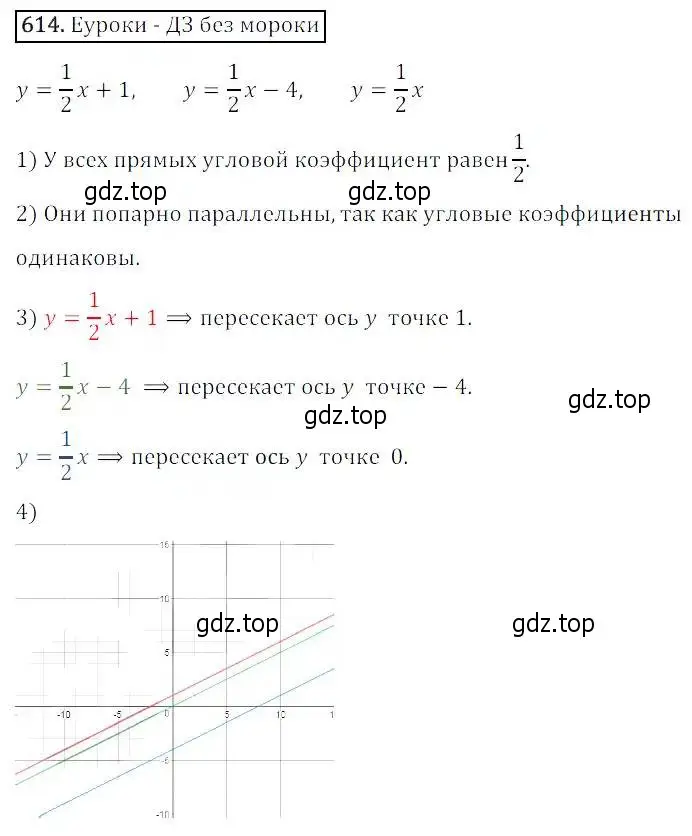 Решение 3. номер 614 (страница 185) гдз по алгебре 8 класс Дорофеев, Суворова, учебник