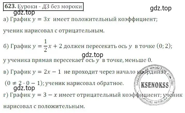 Решение 3. номер 623 (страница 186) гдз по алгебре 8 класс Дорофеев, Суворова, учебник