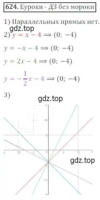 Решение 3. номер 624 (страница 186) гдз по алгебре 8 класс Дорофеев, Суворова, учебник