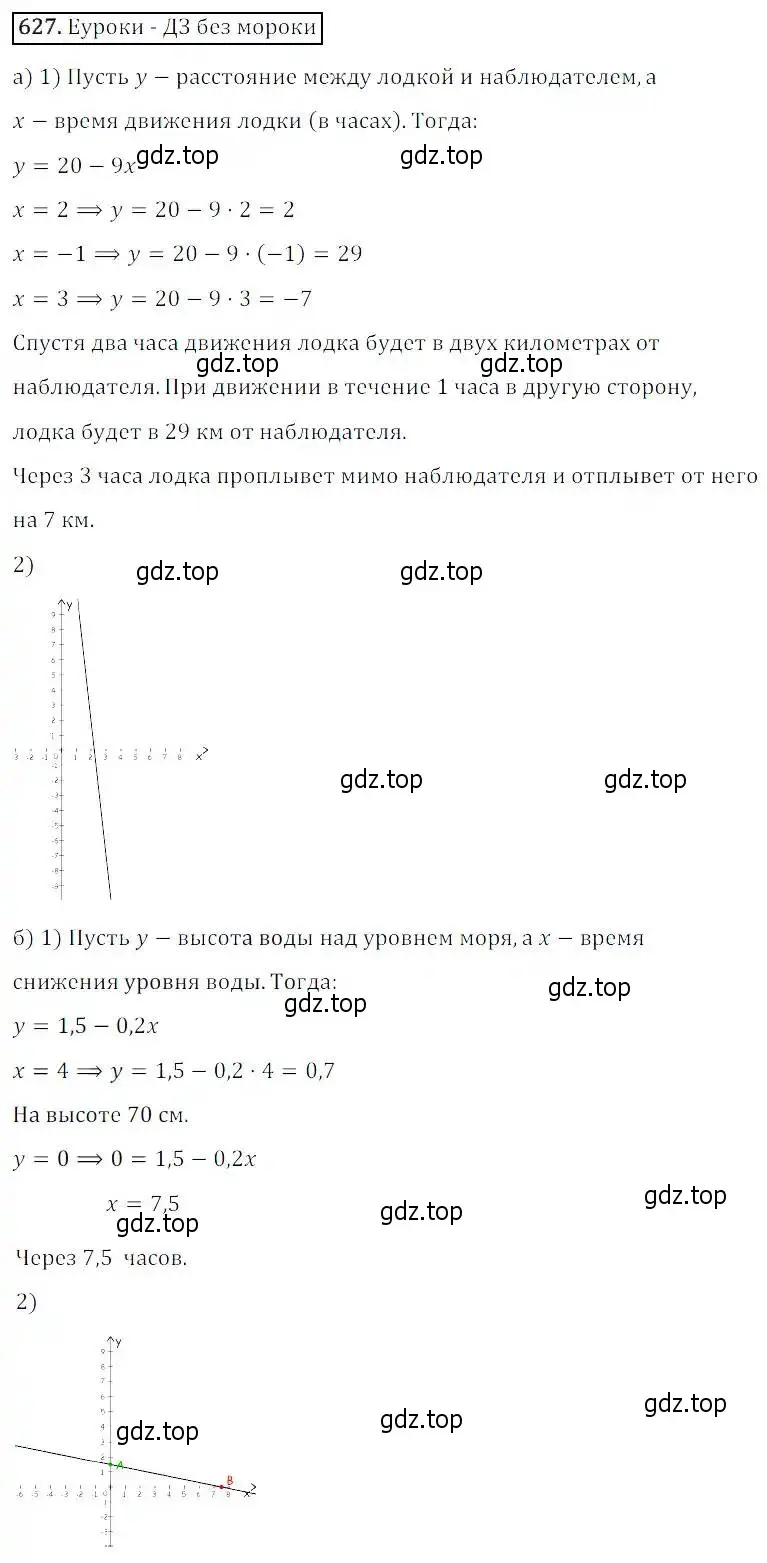 Решение 3. номер 627 (страница 187) гдз по алгебре 8 класс Дорофеев, Суворова, учебник