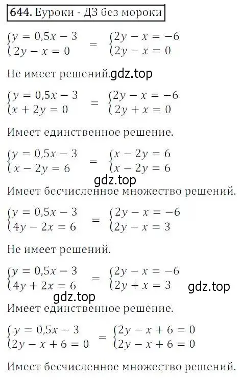 Решение 3. номер 644 (страница 196) гдз по алгебре 8 класс Дорофеев, Суворова, учебник