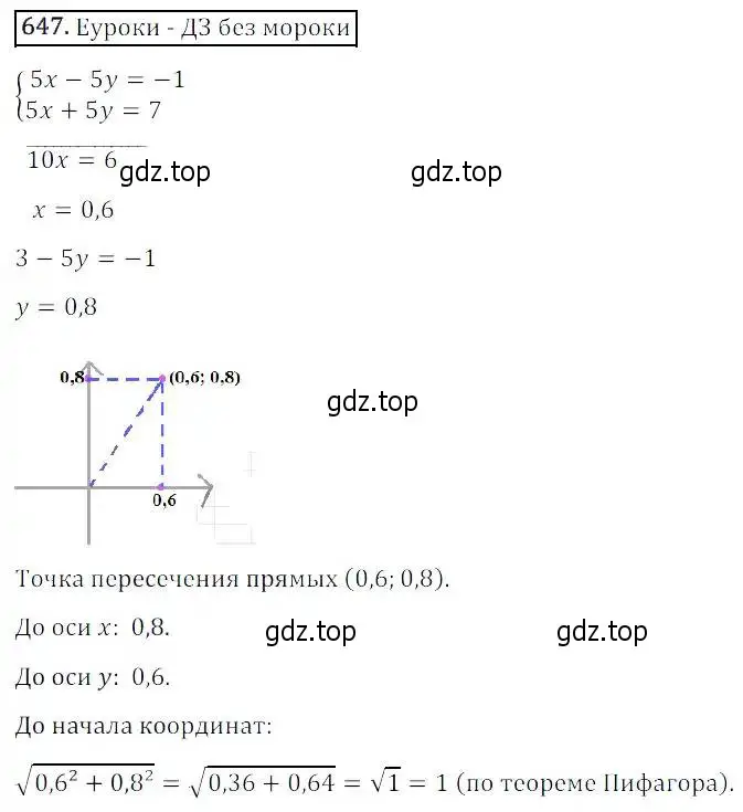 Решение 3. номер 647 (страница 197) гдз по алгебре 8 класс Дорофеев, Суворова, учебник