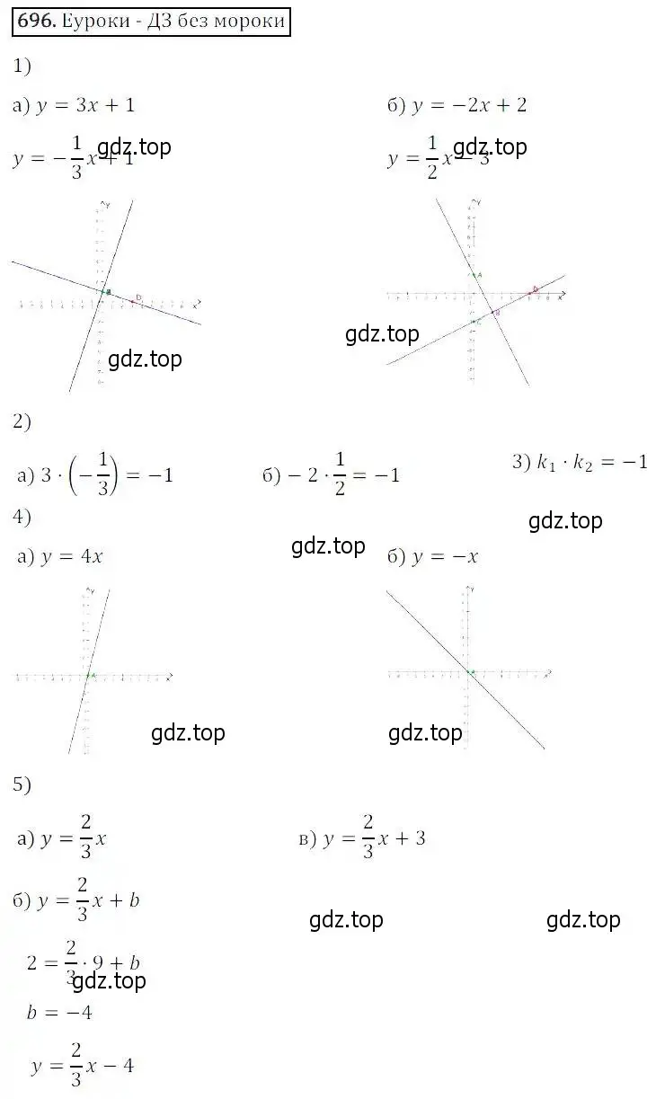 Решение 3. номер 696 (страница 213) гдз по алгебре 8 класс Дорофеев, Суворова, учебник