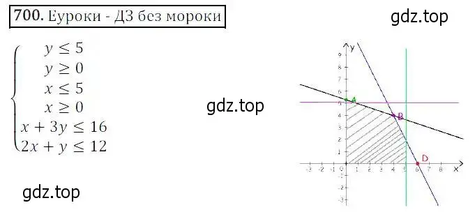 Решение 3. номер 700 (страница 216) гдз по алгебре 8 класс Дорофеев, Суворова, учебник