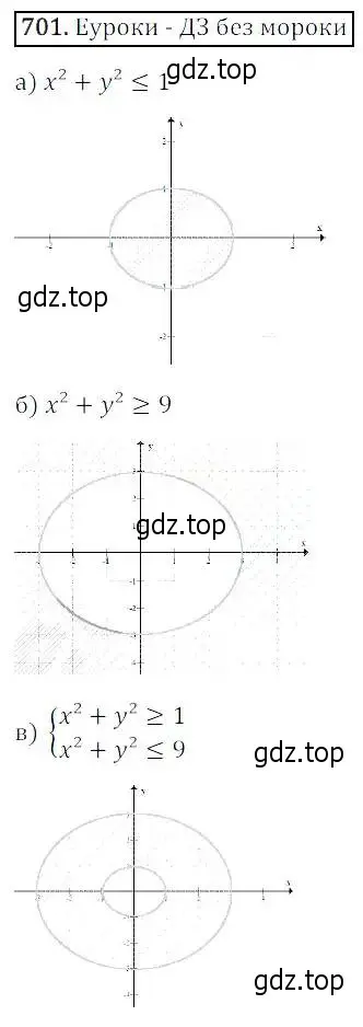Решение 3. номер 701 (страница 216) гдз по алгебре 8 класс Дорофеев, Суворова, учебник